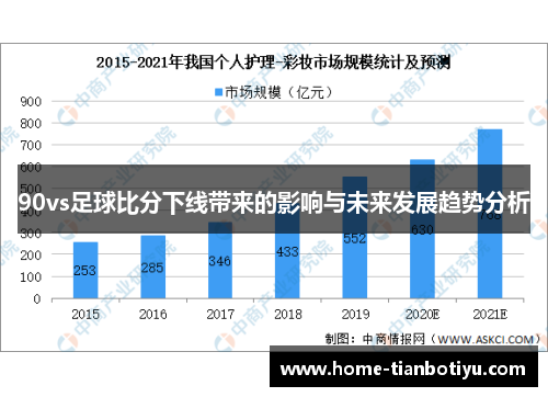 90vs足球比分下线带来的影响与未来发展趋势分析